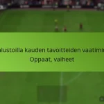featured-image-eri-alustoilla-kauden-tavoitteiden-vaatiminen-oppaat-vaiheet