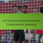 featured-image-fut-koodit-ja-yhteison-haasteet-osallistuminen-palkinnot