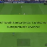 featured-image-fut-koodit-kampanjoista-tapahtumat-kumppanuudet-arvonnat