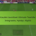 featured-image-kauden-tavoitteet-ultimate-teamille-integraatio-hyodyt-kaytto