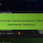 featured-image-twitch-drops-esports-turnauksiin-palkinnot-vaatimukset-kelpoisuus