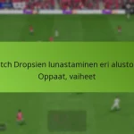 featured-image-twitch-dropsien-lunastaminen-eri-alustoilla-oppaat-vaiheet