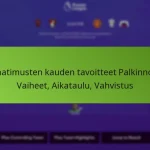 featured-image-vaatimusten-kauden-tavoitteet-palkinnot-vaiheet-aikataulu-vahvistus