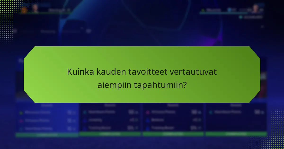 Kuinka kauden tavoitteet vertautuvat aiempiin tapahtumiin?